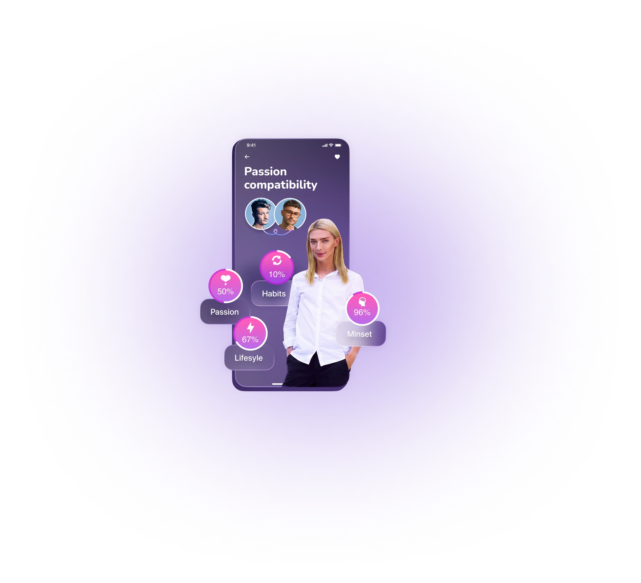 Trans Dating App for Transgender Women & Men | Fiorry